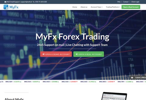 forex trading website siliguri MT4 account